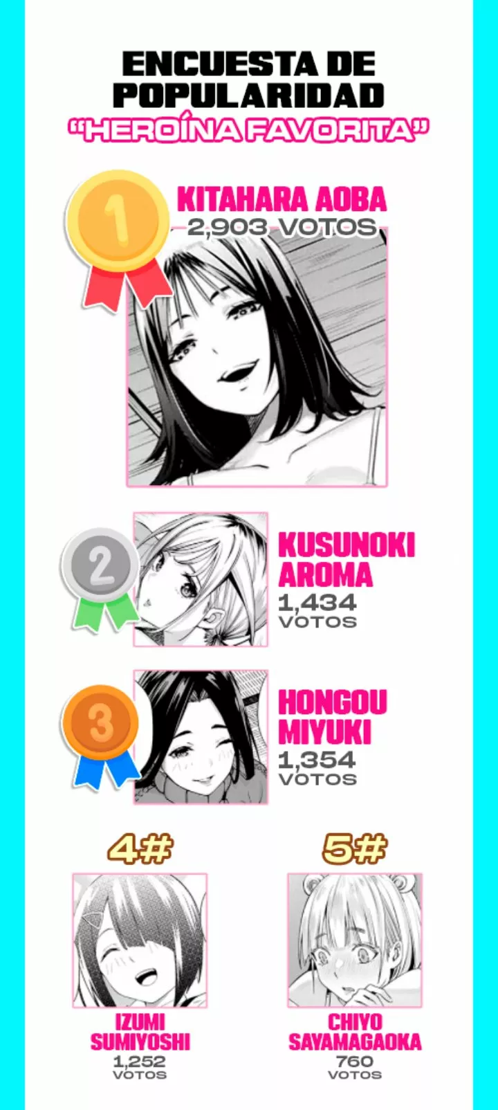 Sawaranaide Kotesashi-kun Capítulo 26 - Página 19