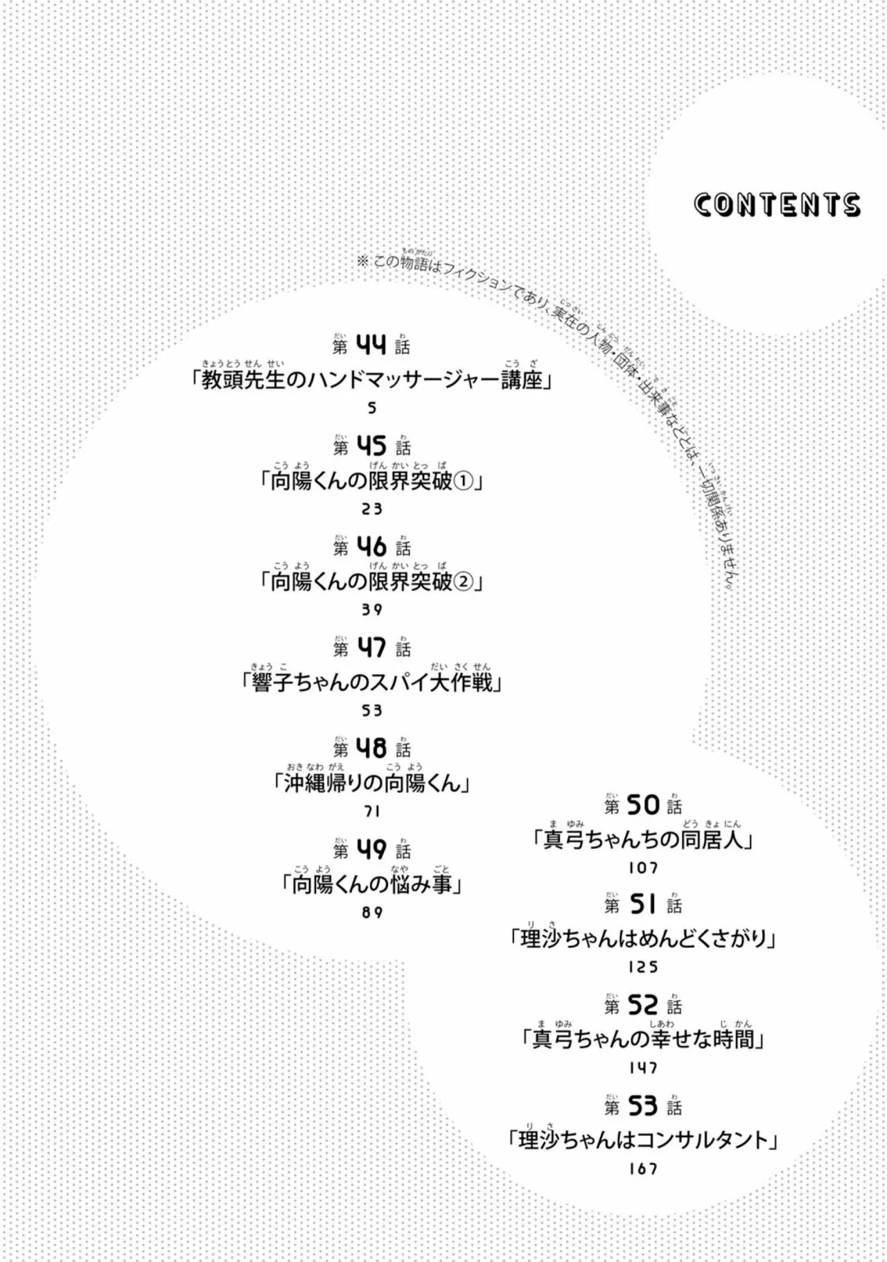 Sawaranaide Kotesashi-kun Capítulo 54.5 - Página 6